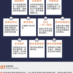企業網站定制開發 打造精品官網，助力品牌建設