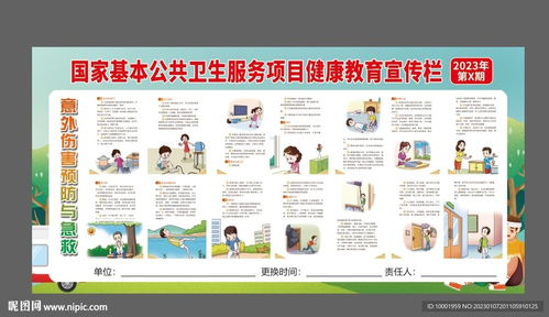 健康教育宣傳欄 公共衛(wèi)生服務(wù)設(shè)計(jì)圖