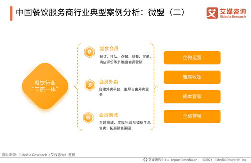 艾媒咨詢 2024 2025年中國餐飲服務商行業白皮書